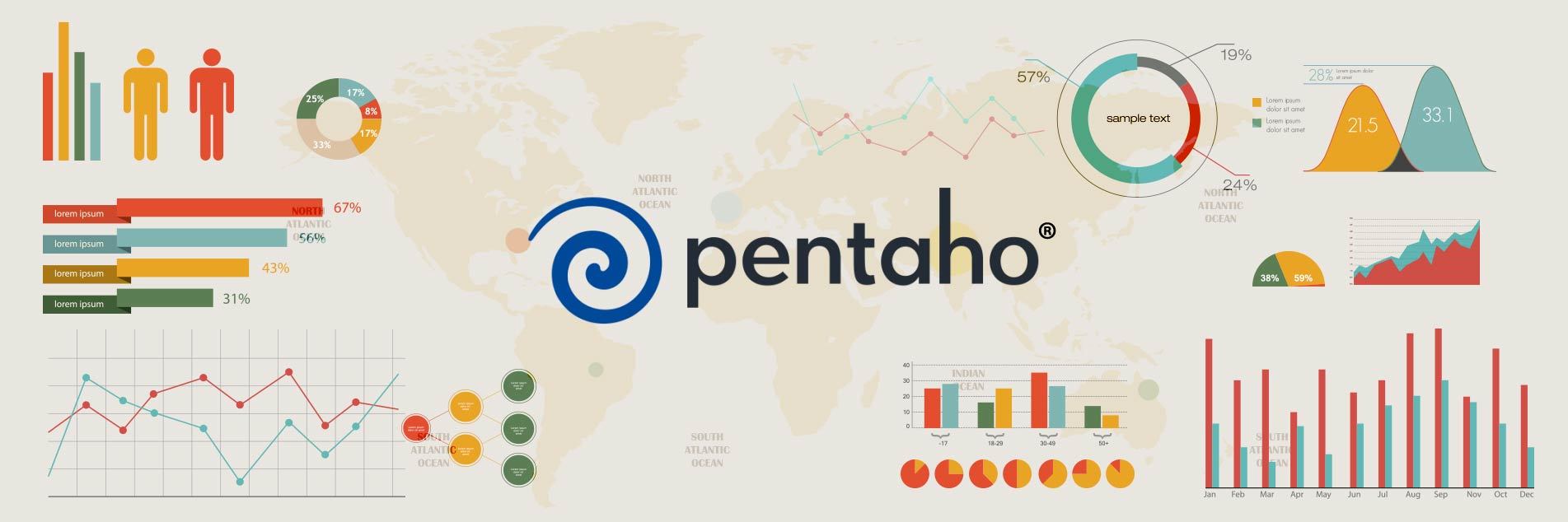 Pentaho