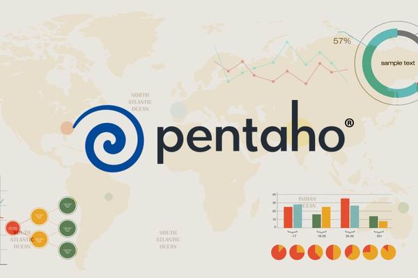 Pentaho 